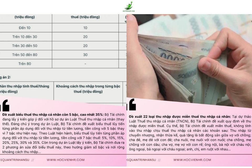 BẢN TIN NHÂN SỰ NGÀY 22-23/7/2025