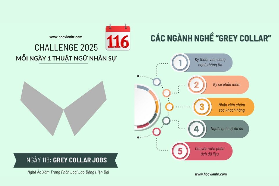 Thuật ngữ nhân sự "Grey collar jobs" (nhân viên cổ cồn xám) là thuật ngữ chỉ những người làm việc trong các lĩnh vực đòi hỏi kỹ năng chuyên môn, kỹ thuật, nhưng không nhất thiết phải có bằng cấp đại học.