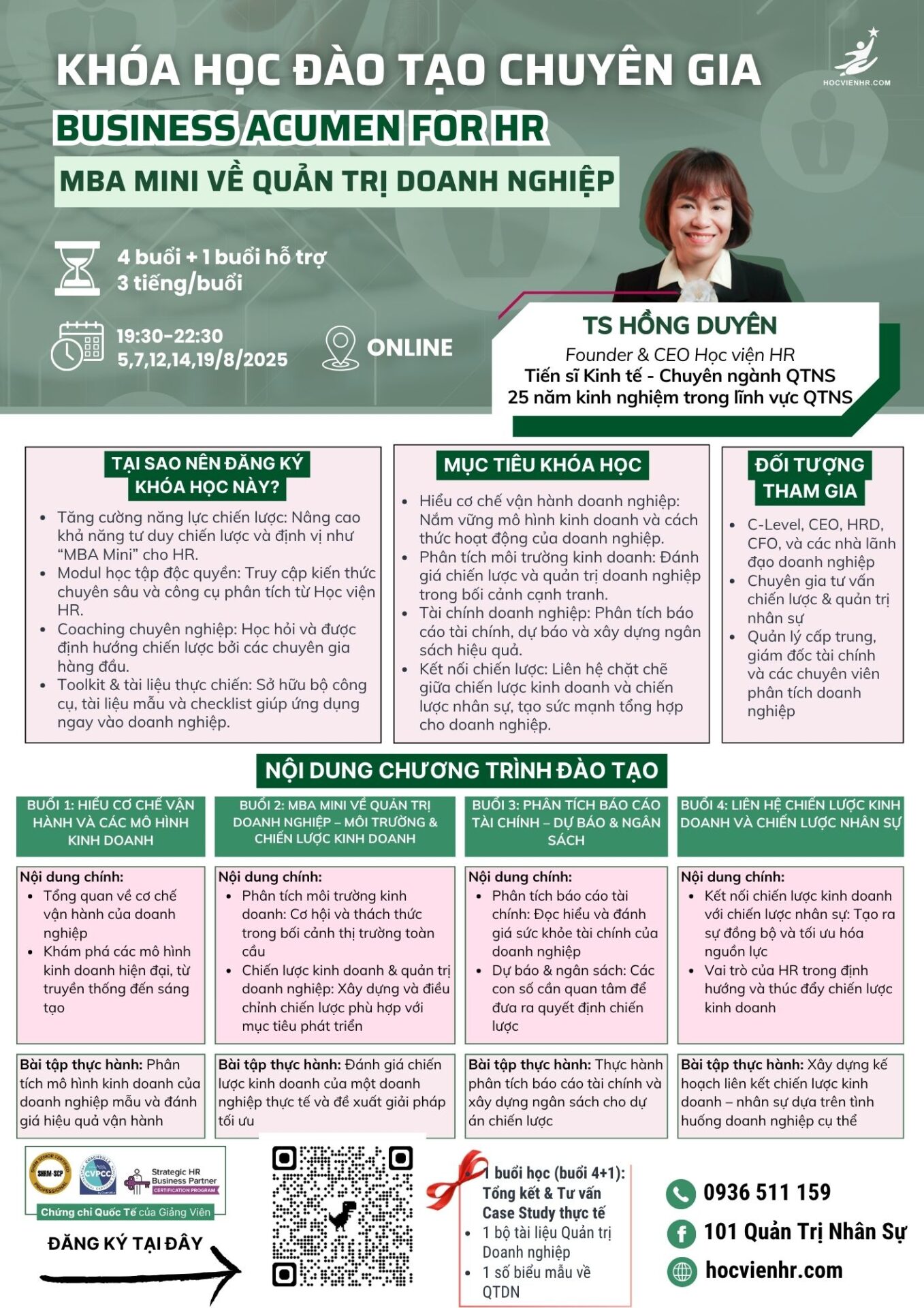 Khóa học Business Acumen for HR – MBA Mini