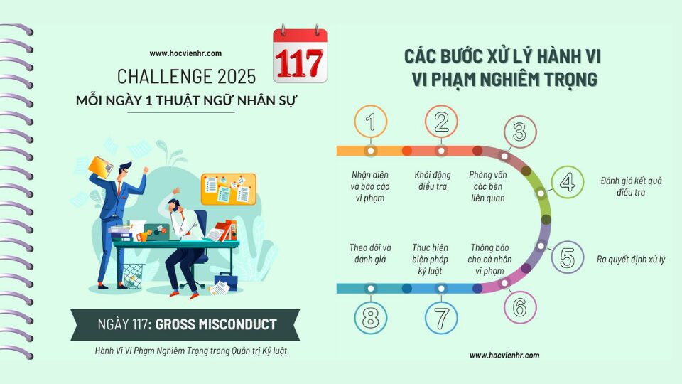 Thuật ngữ Gross Misconduct là gì: Hành Vi Vi Phạm Nghiêm Trọng Trong Quản Trị Kỷ Luật Doanh Nghiệp