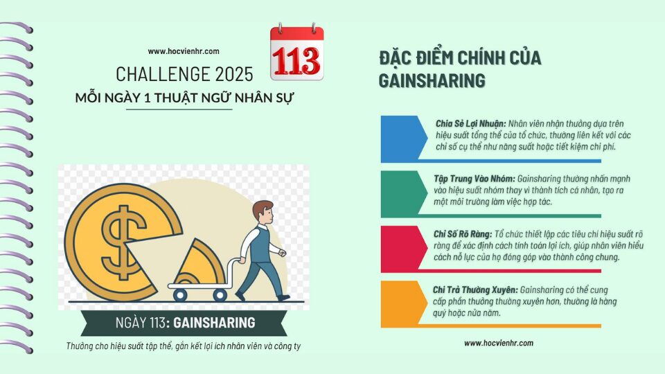Thuật ngữ Gainsharing là gì? Định nghĩa, Lợi ích và Cách Áp Dụng Chia Sẻ Lợi Ích Hiệu Quả - Học viện HR