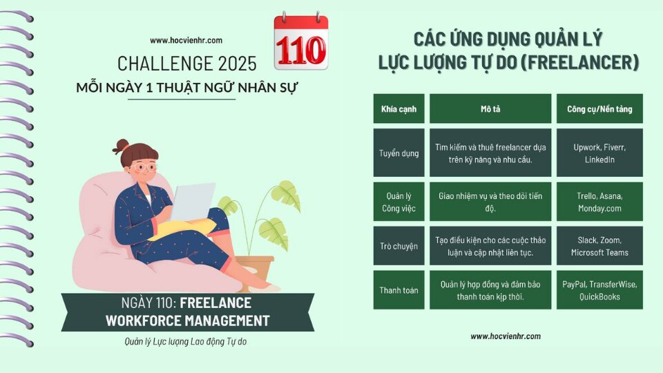 Thuật ngữ nhân sự Freelance Workforce Management là gì? – Chiến lược Quản lý Lực lượng Lao động Tự do