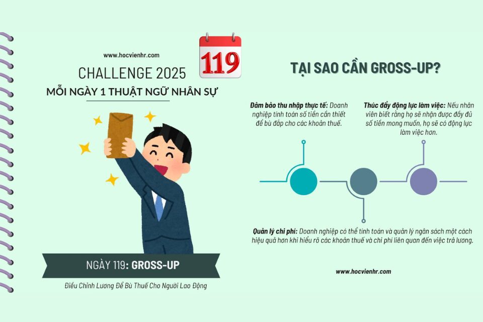 Gross-Up – phương pháp tăng lương gộp cho nhân viên 