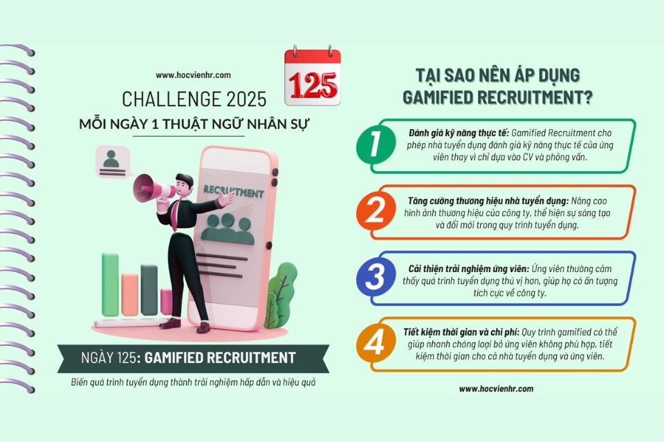 Cách Triển khai Gamification Recruitment trong Doanh nghiệp