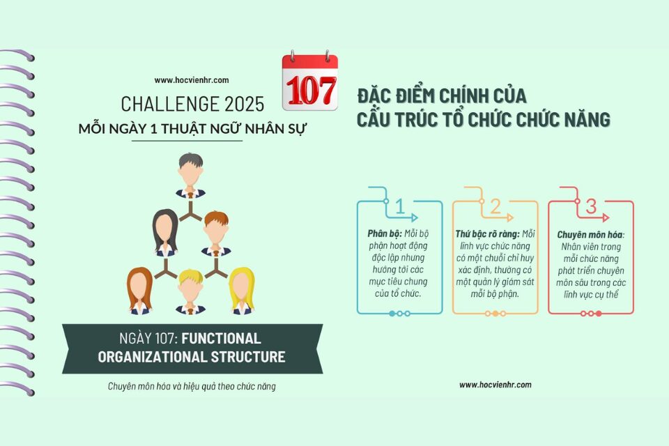 Functional Organizational Structure - Cơ cấu & cấu trúc tổ chức theo chức năng