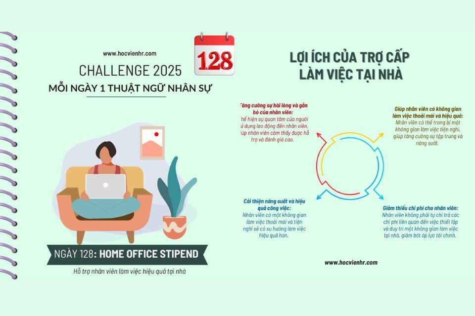 Home Office Stipend: Trợ Cấp Văn Phòng Tại Nhà Cho Nhân Viên Remote