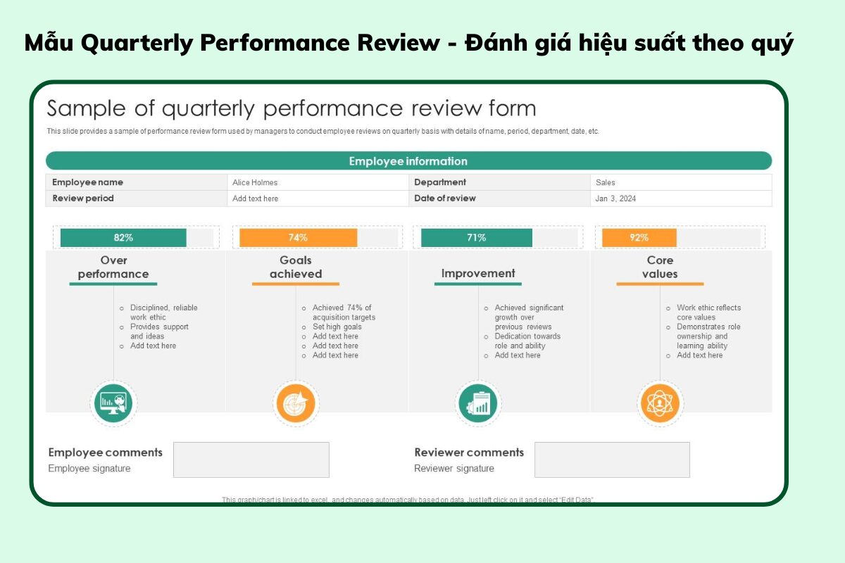 Template Mẫu Quarterly Performance Review - Đánh giá hiệu suất theo quý