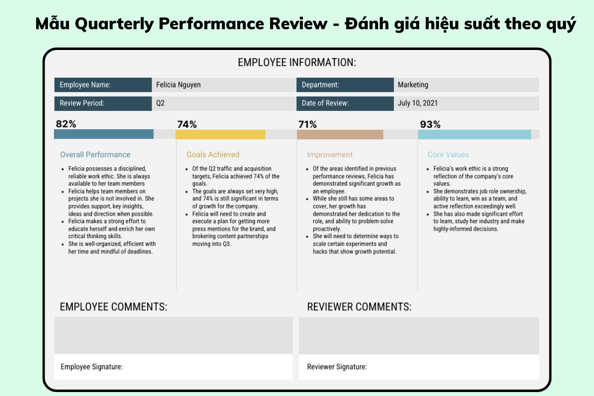 Template Mẫu Quarterly Performance Review - Đánh giá hiệu suất nhân viên theo quý khác gì theo tháng, theo năm