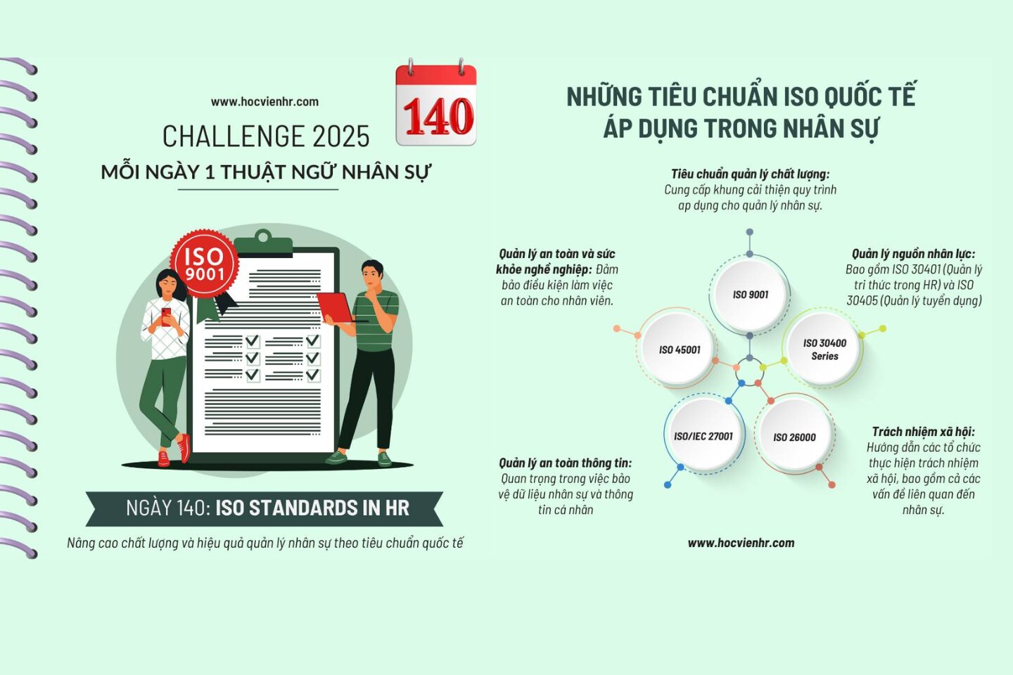 ISO Standards in HR, ISO trong quản lý nhân sự, ISO 9001 HR, Quy trình nhân sự theo ISO, Chứng chỉ ISO nhân sự, Lợi ích ISO HR, 7 bước áp dụng ISO HRM, Phần mềm HRM chuẩn ISO.