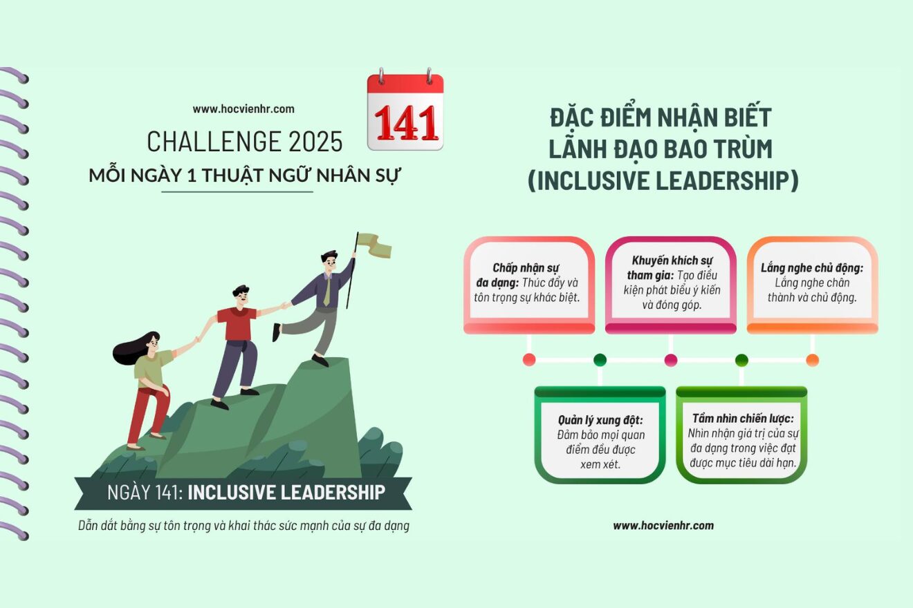 Inclusive Leadership là gì
Lãnh đạo bao trùm
Inclusive Leadership
Phong cách lãnh đạo bao trùm