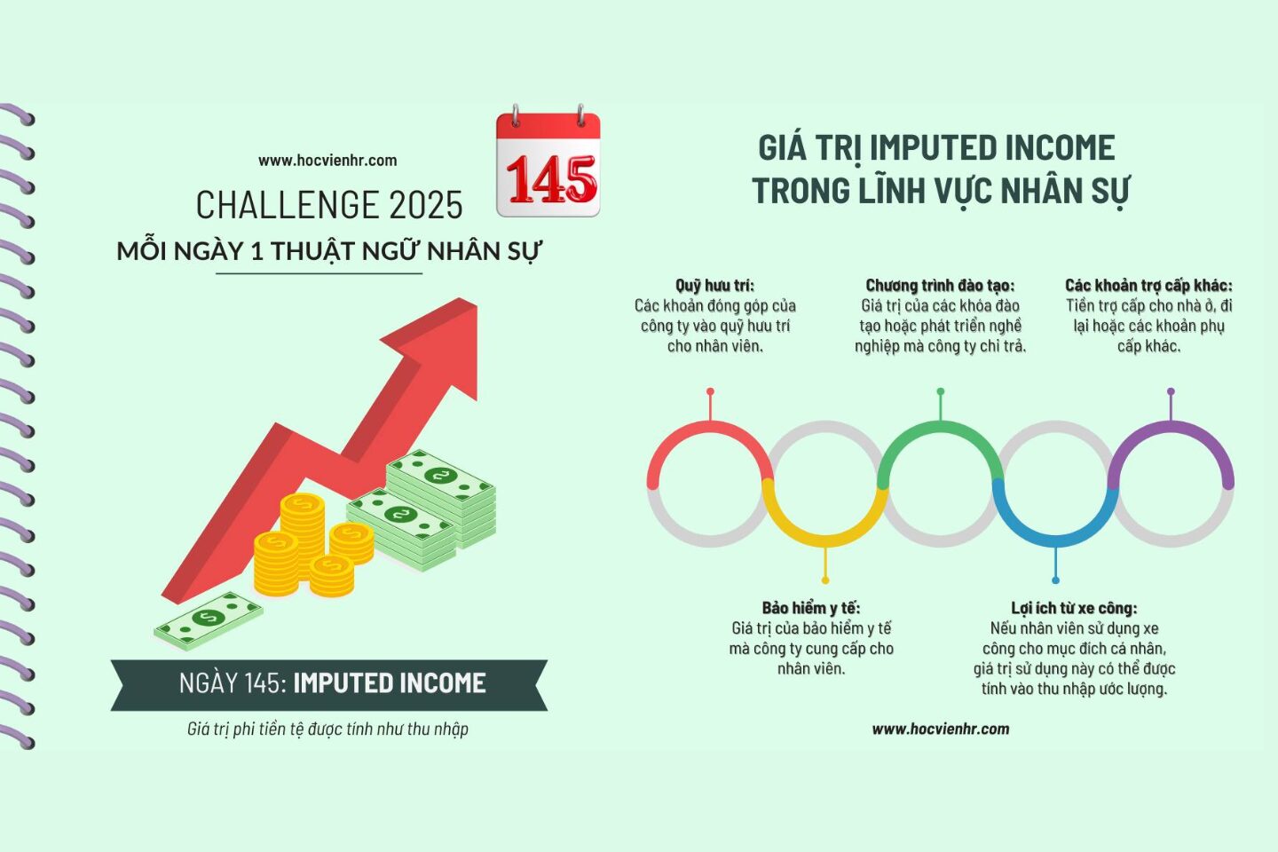 In-kind Benefits là gì? Lợi ích và cách triển khai Phúc lợi hiện vật/phi tiền mặt như thế nào hiệu quả trong tổng gói đãi ngộ (total compensation package)