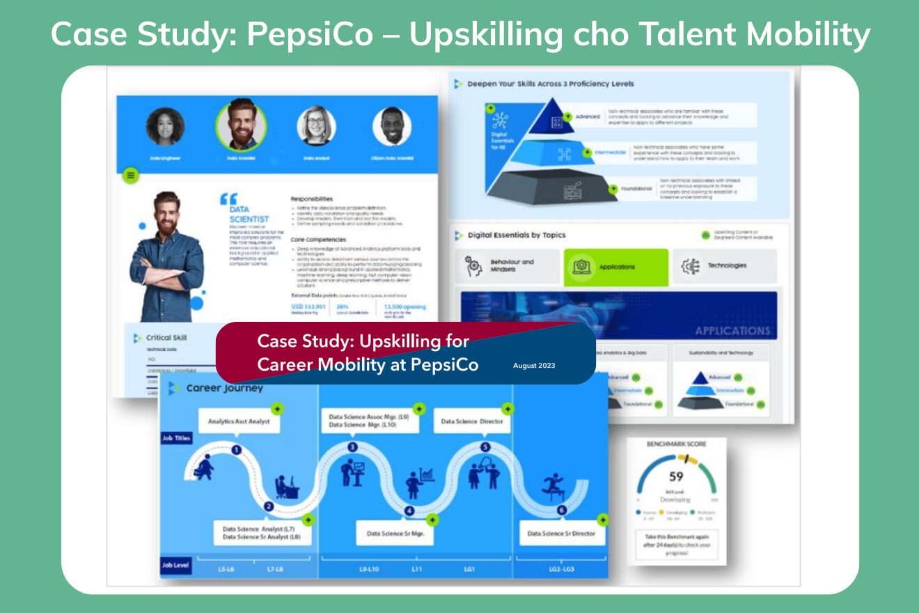 Case Study: PepsiCo – Upskilling cho Talent Mobility case study kiểm chứng thực tế về áp dụng Talent Mobility + bài học rút ra