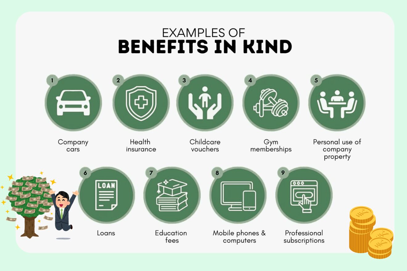 Ví dụ của In-kind Benefits (Phúc lợi hiện vật/phi tiền mặt)