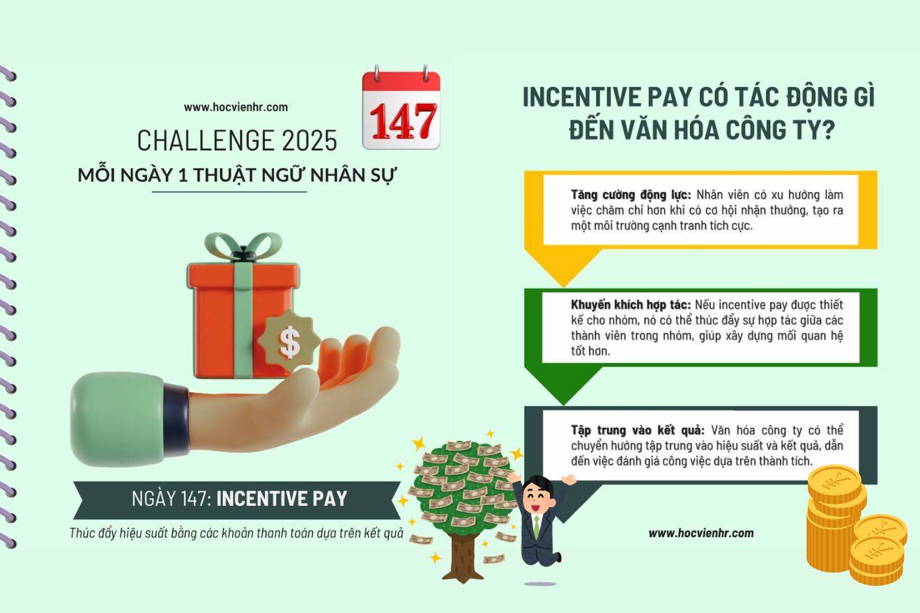 Incentive Pay hay còn gọi là tiền lương khuyến khích - tiền thưởng khích lệ là gì? và cách thiết kế thế nào?