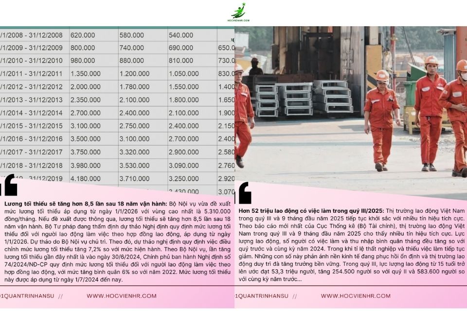BẢN TIN NHÂN SỰ NGÀY 6-7/10/2025