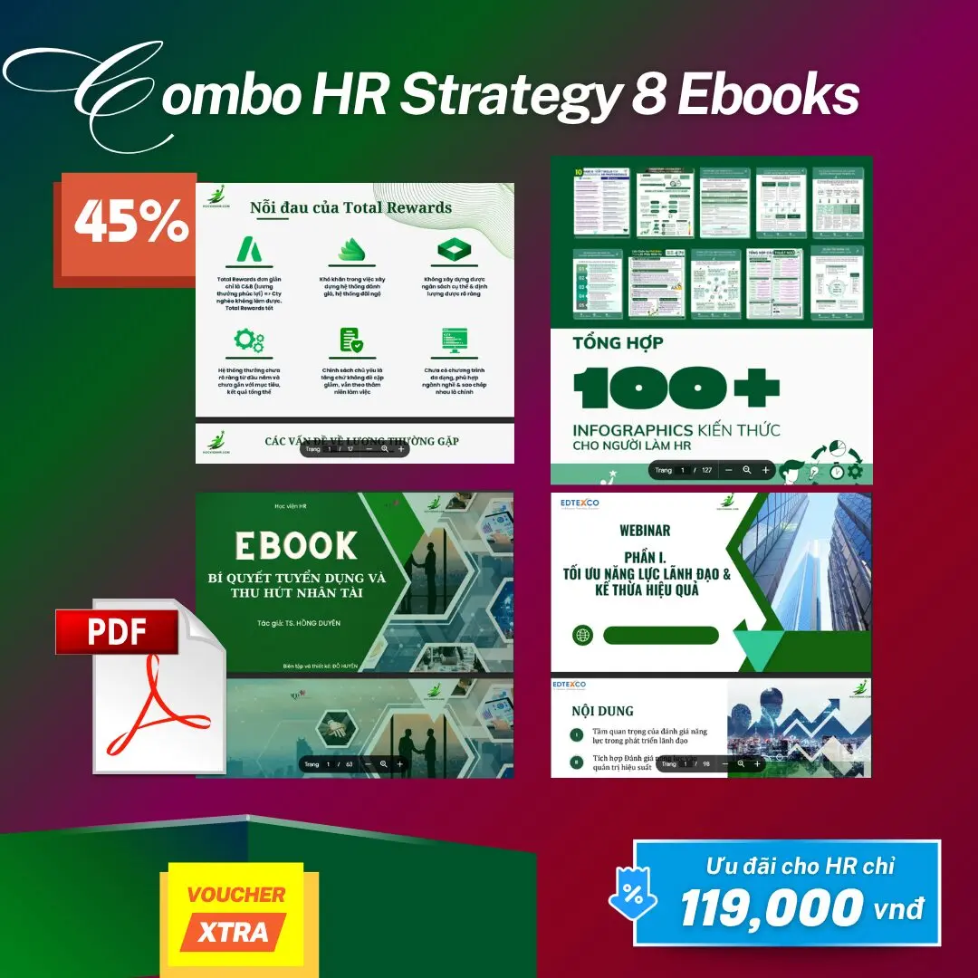 HR Strategy & Leadership – Chiến lược & Lãnh đạo nhân sự hiện đại