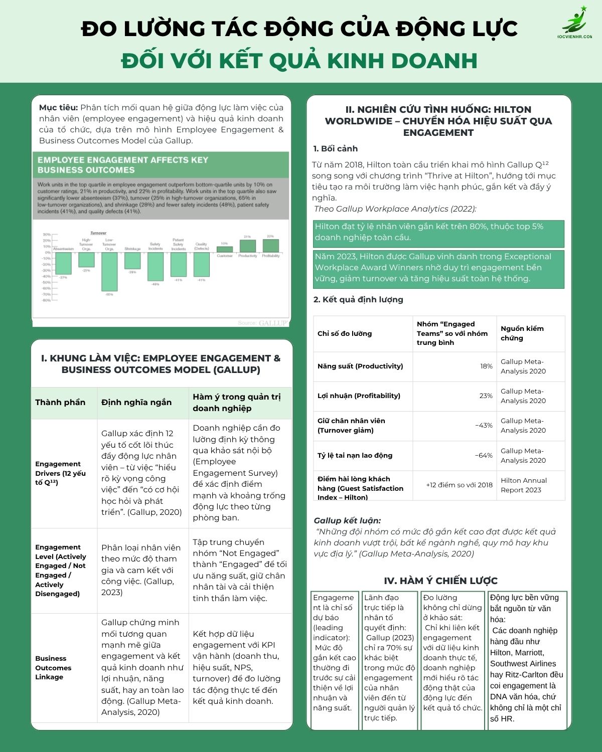 Tác Động Của Động Lực