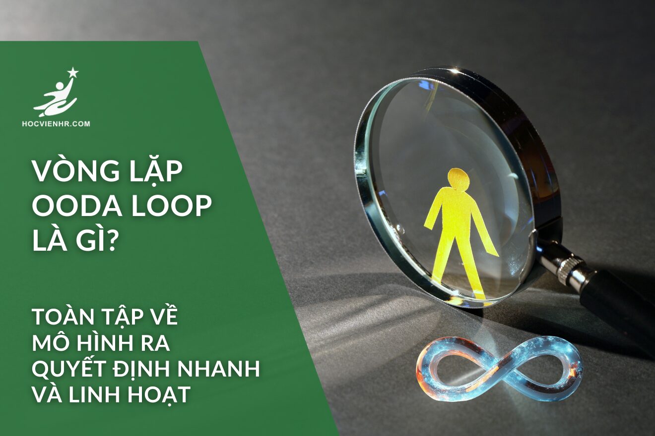 Vòng lặp OODA Loop: Bốn Bước Quan Sát – Định Hướng – Quyết Định – Hành Động