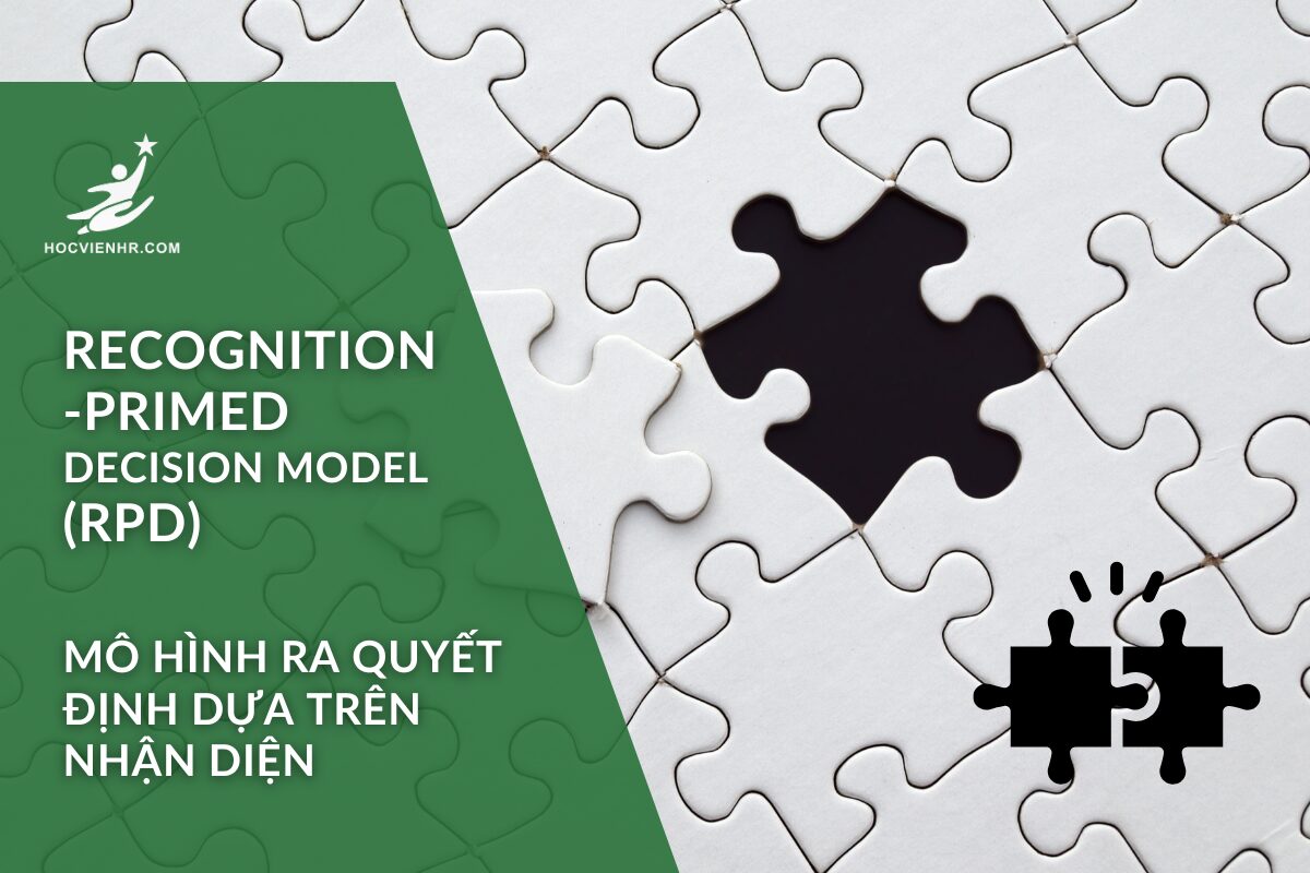 Ứng dụng Mô hình Quyết định Dựa trên Nhận diện (Recognition-Primed Decision, RPD)