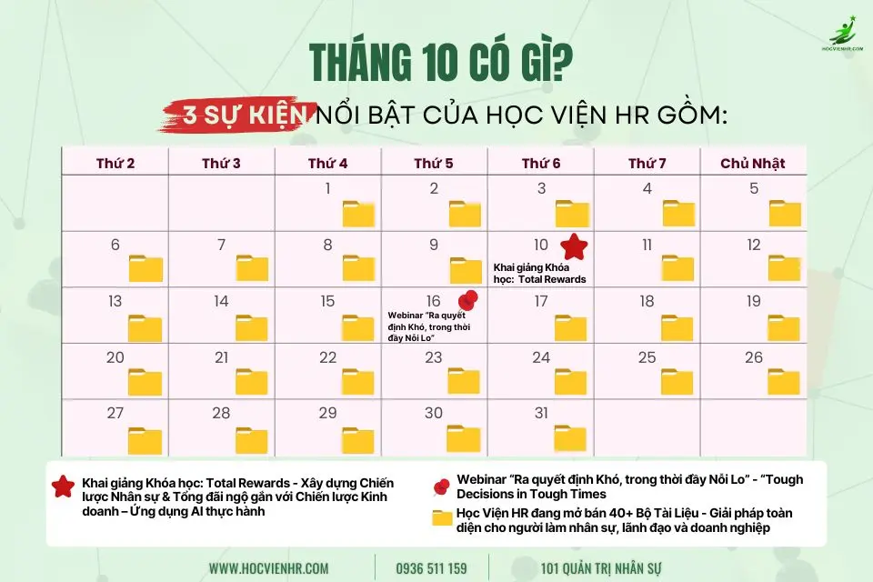 Tháng 10 Cùng Học Viện HR