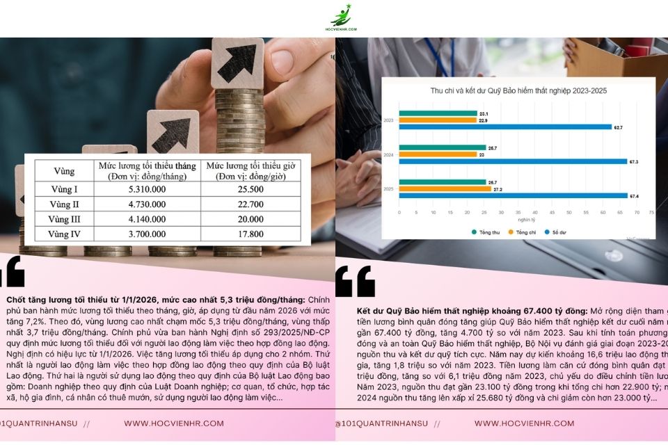 BẢN TIN NHÂN SỰ NGÀY 9-10/11/2025