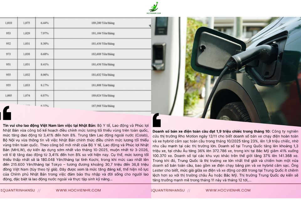 BẢN TIN NHÂN SỰ NGÀY 11-12/11/2025