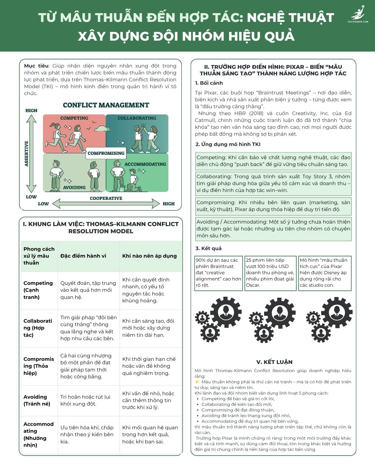 Từ Mâu Thuẫn Đến Hợp Tác