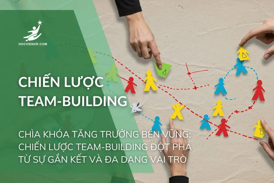 Chiến Lược Team-Building