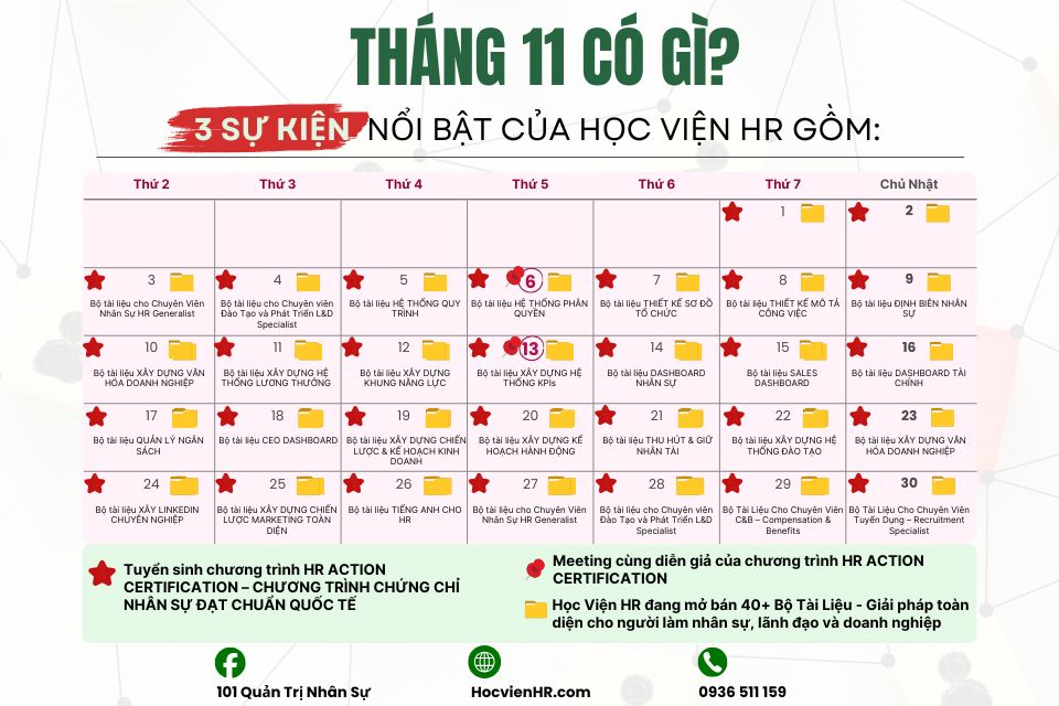 Tháng 11 Cùng Học Viện HR