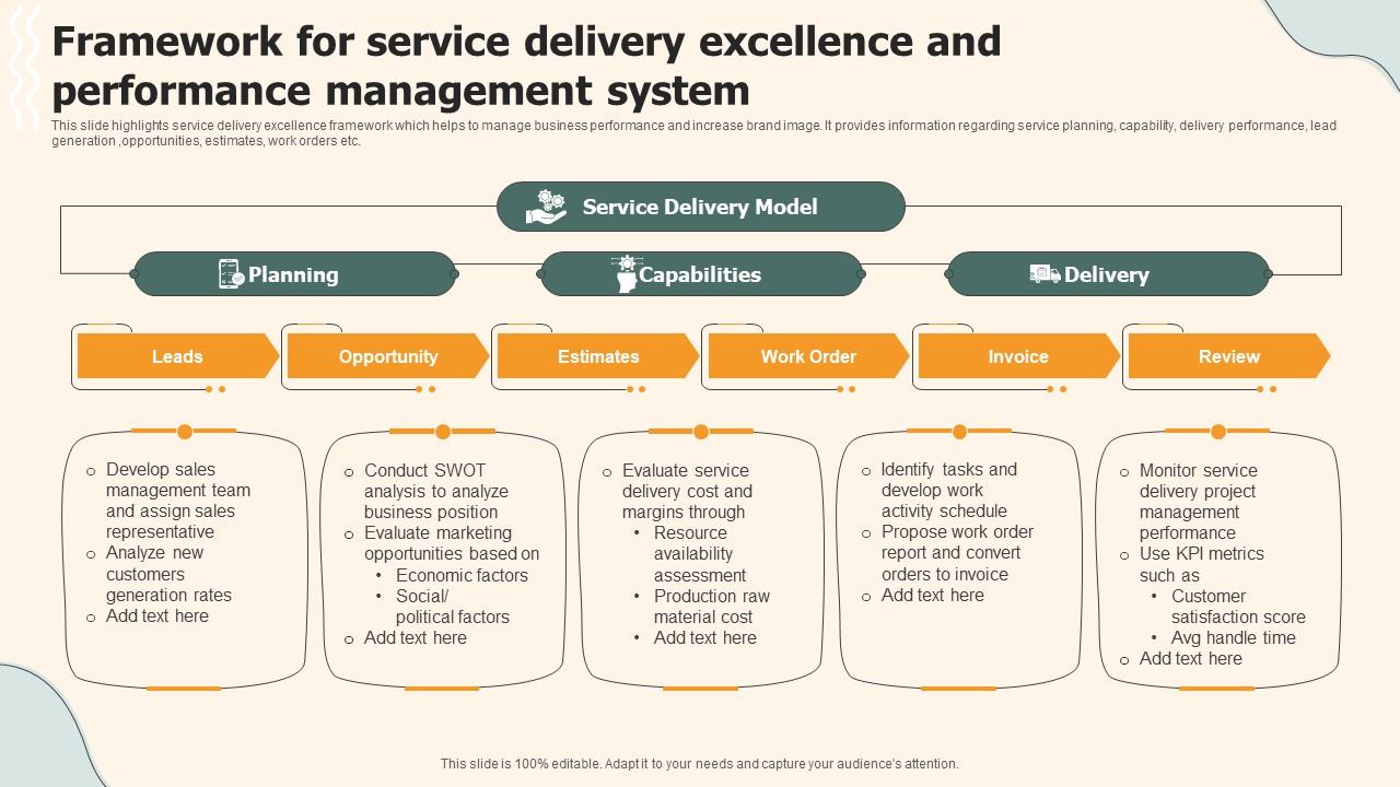Đo lường chất lượng dịch vụ qua khung năng lực – CSAT, NPS & năng lực vận hành