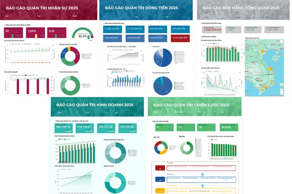 Bộ Dashboard Báo Cáo Quản Trị Toàn Diện